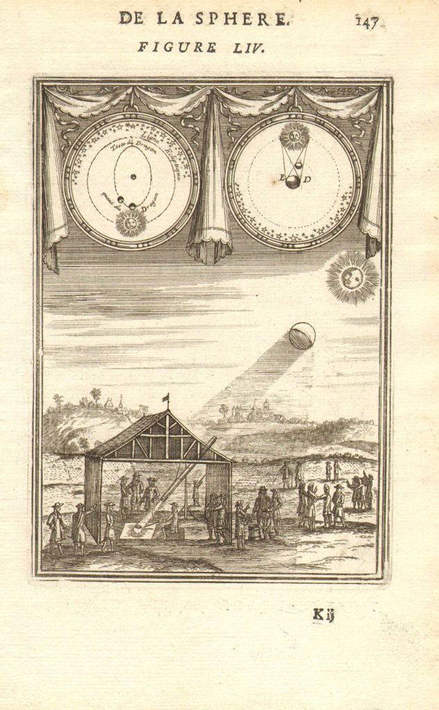SOLAR ECLIPSE. Astronomy. Eclipses explained. MALLET 1683 old antique print